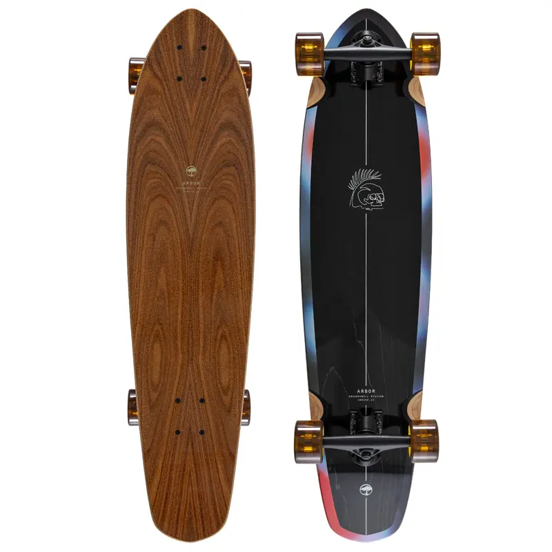 Mission Groundswell 1