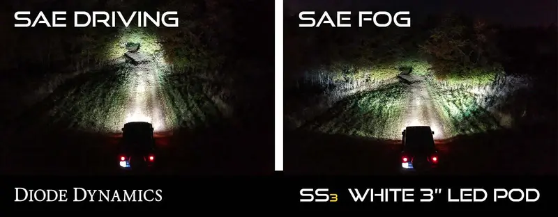 Diode Dynamics Ss3 Led Fog Light Kit – Pro White, Sae-Compliant (Dd6537) 1